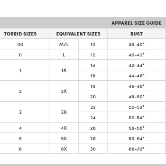 Torrid Blue Floral Smocked Waist V-Neck Mini Dress Plus Size 2X Cottagecore - Picture 13 of 14